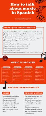 how do you say music in spanish