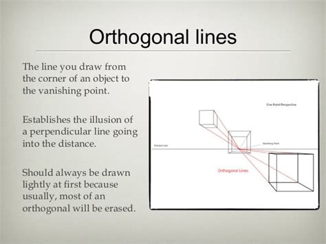 orthogonal lines art definition and its multifaceted exploration