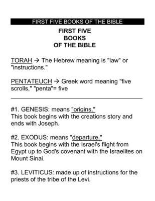 What Are the First Five Books of the Bible: A Delve into the Depth of the Holy Scriptures