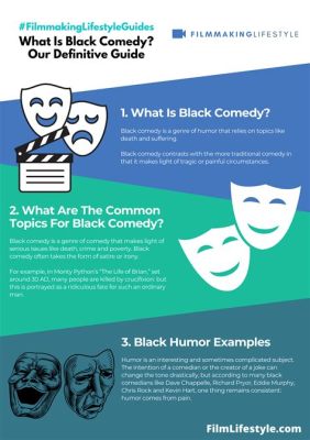 what is dark comedy; how does it differ from traditional humor?