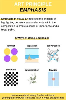 what is emphasis art and how does it enhance our understanding of visual communication?